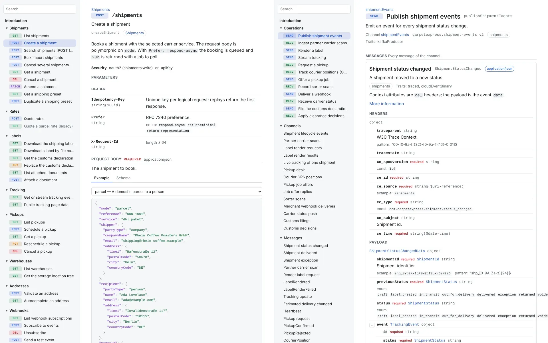 Two pages of one site built from OpenAPI and AsyncAPI contracts: the REST operation Create a shipment on the left, the Kafka operation Publish shipment events on the right.
