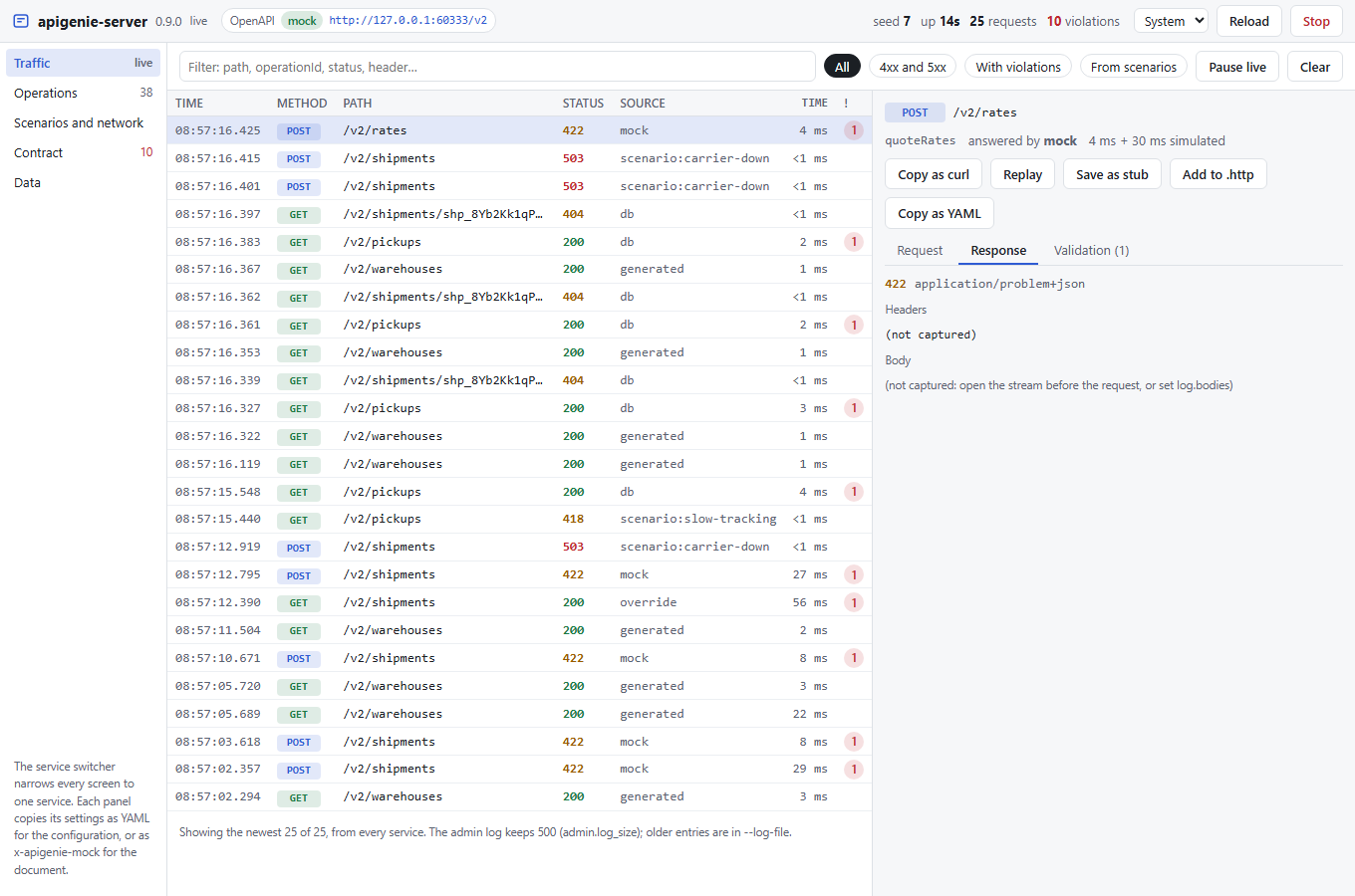 The Traffic screen of the dashboard